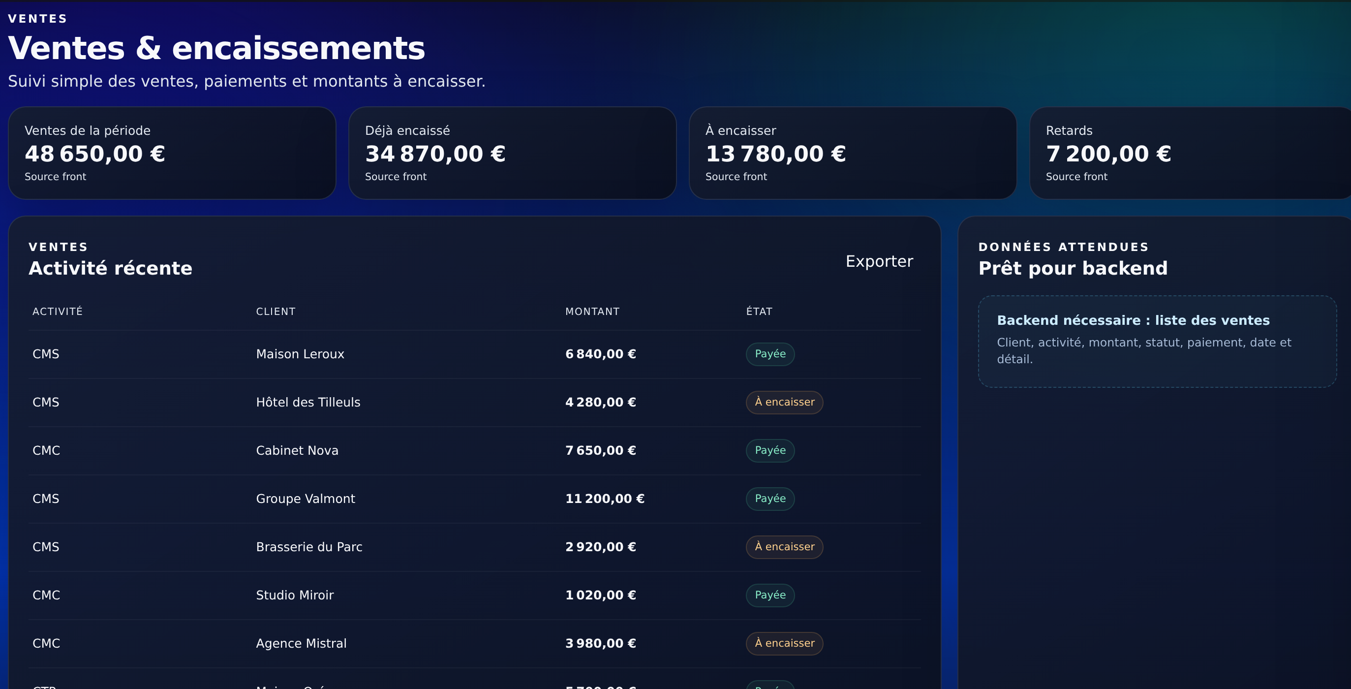 Suivi des ventes et encaissements
